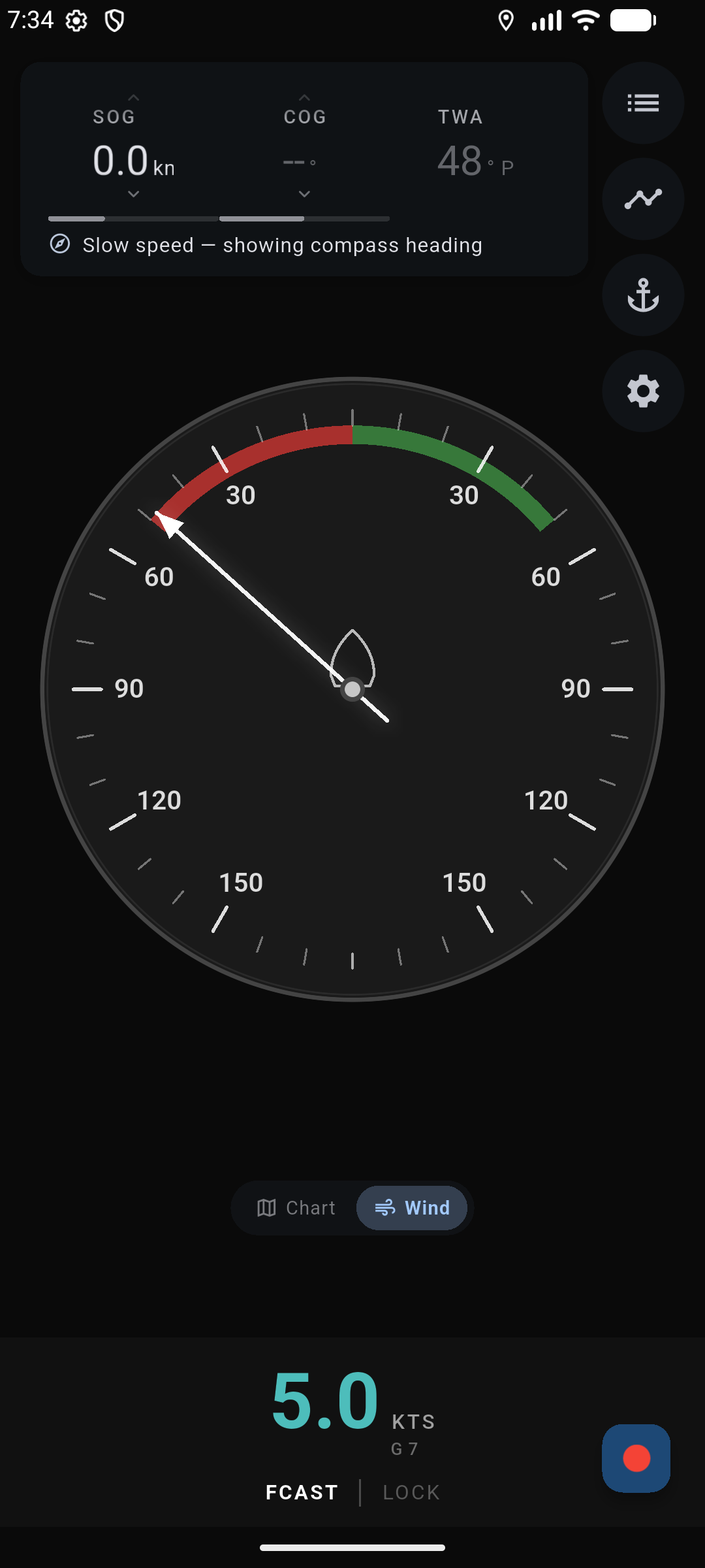 Full-screen analog wind instrument: needle at TWA, red port and green starboard no-go arcs, forecast or locked wind.